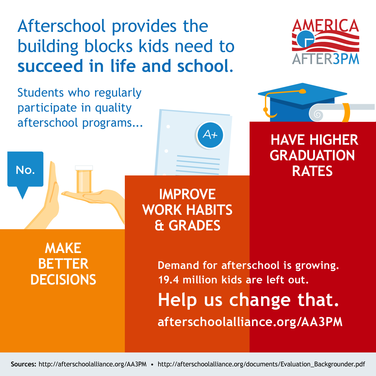 Afterschool For America